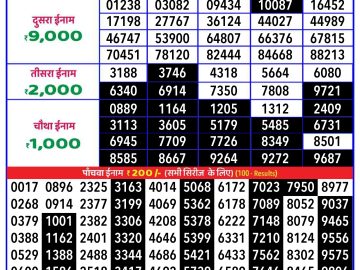 Lottery Result Today December 21, 2024