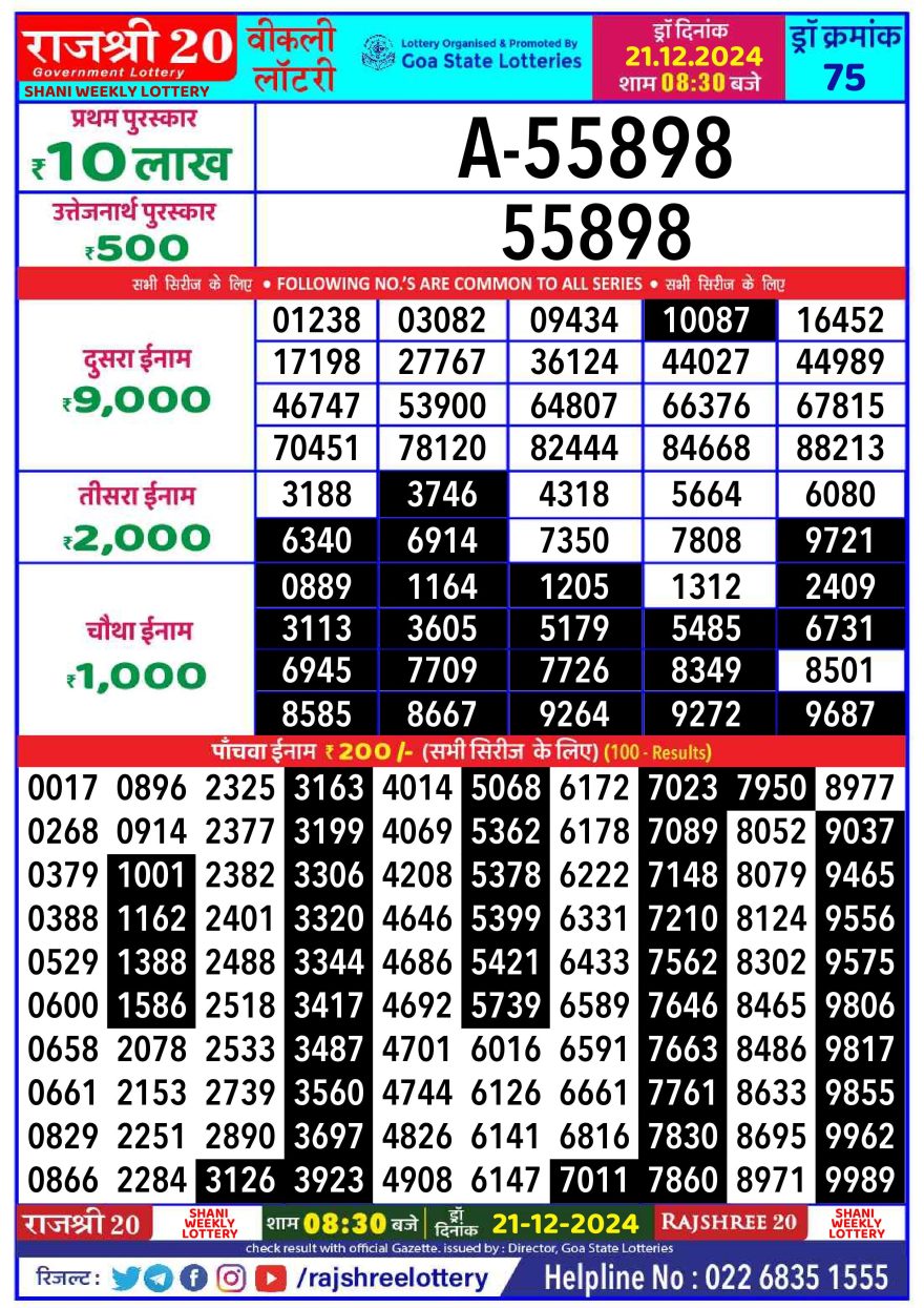 Lottery Result Today December 21, 2024