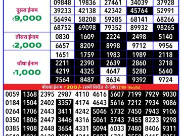 Lottery Result Today December 28, 2024