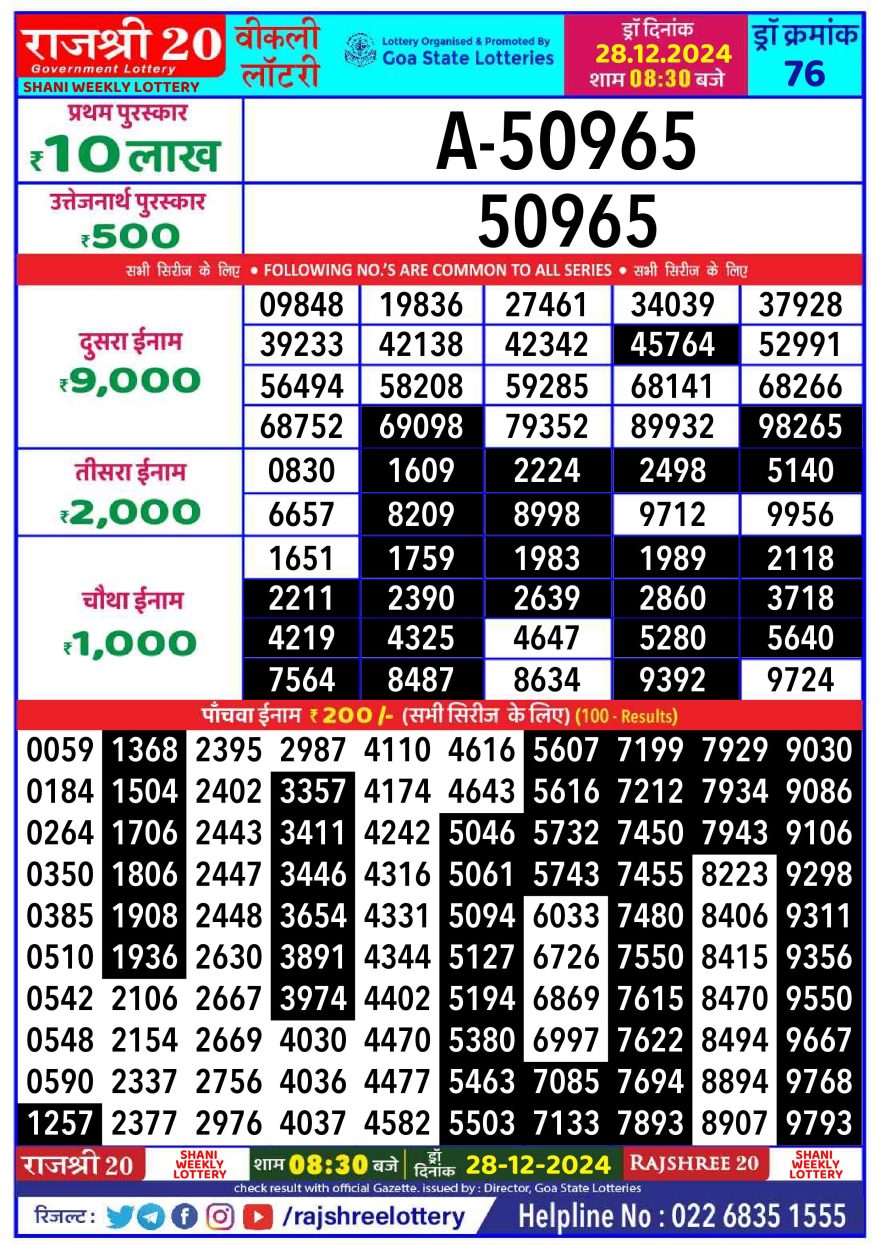 Lottery Result Today December 28, 2024