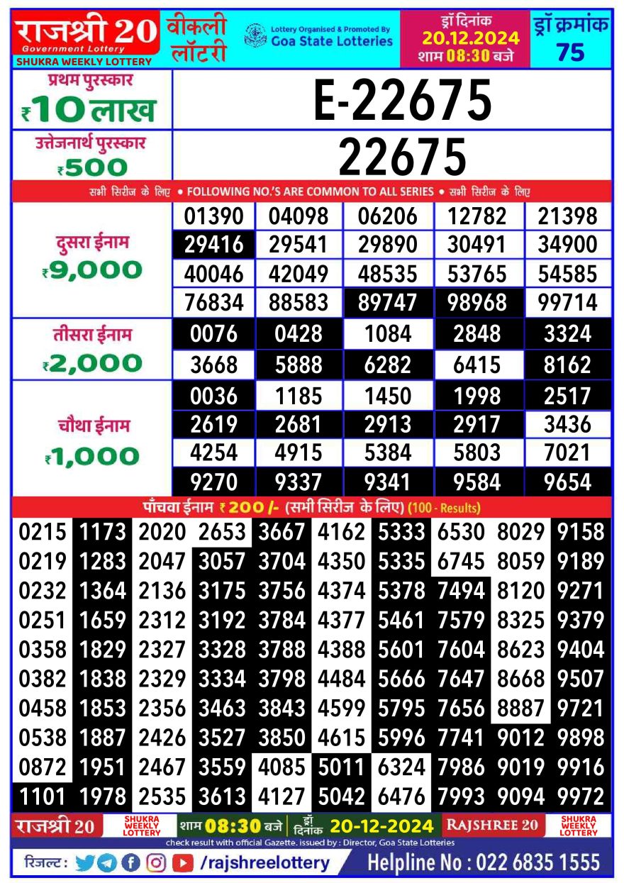 Lottery Result Today December 20, 2024