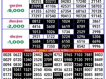 Lottery Result Today December 27, 2024