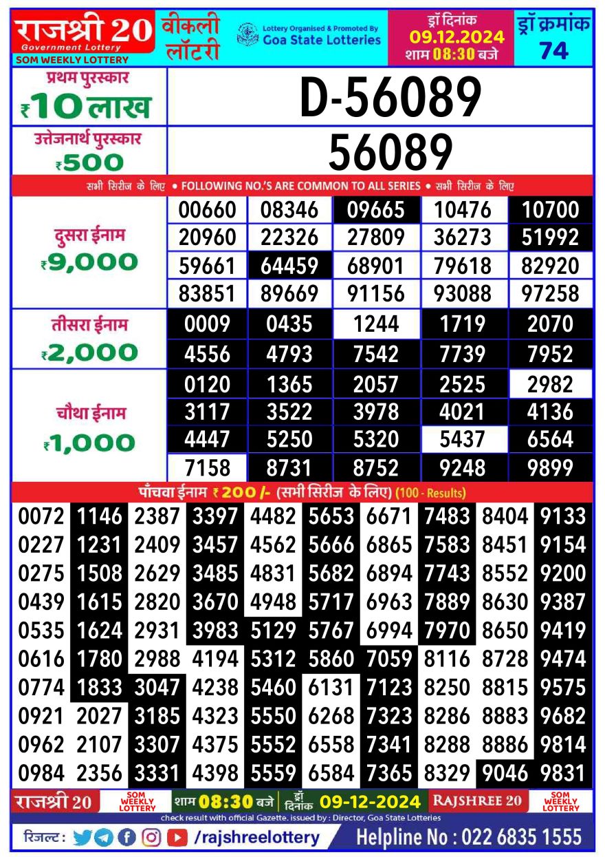 Lottery Result Today December 9, 2024