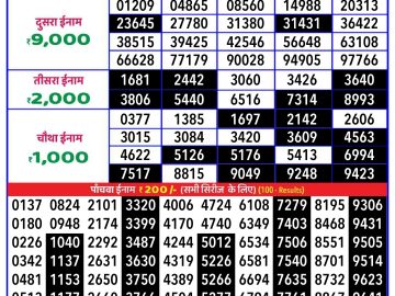 Lottery Result Today December 16, 2024