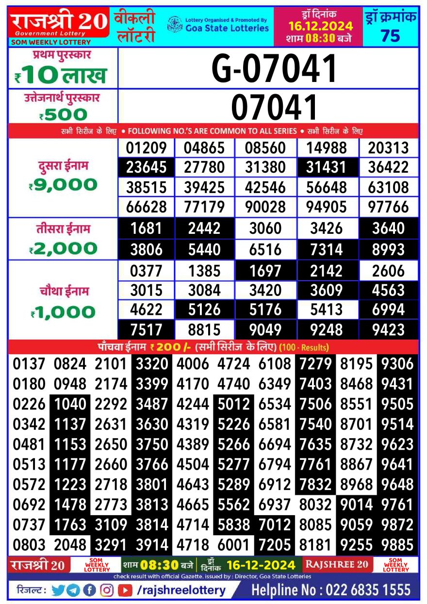 Lottery Result Today December 16, 2024