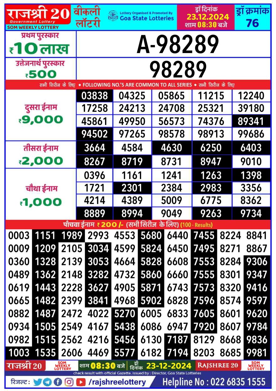 Lottery Result Today December 23, 2024