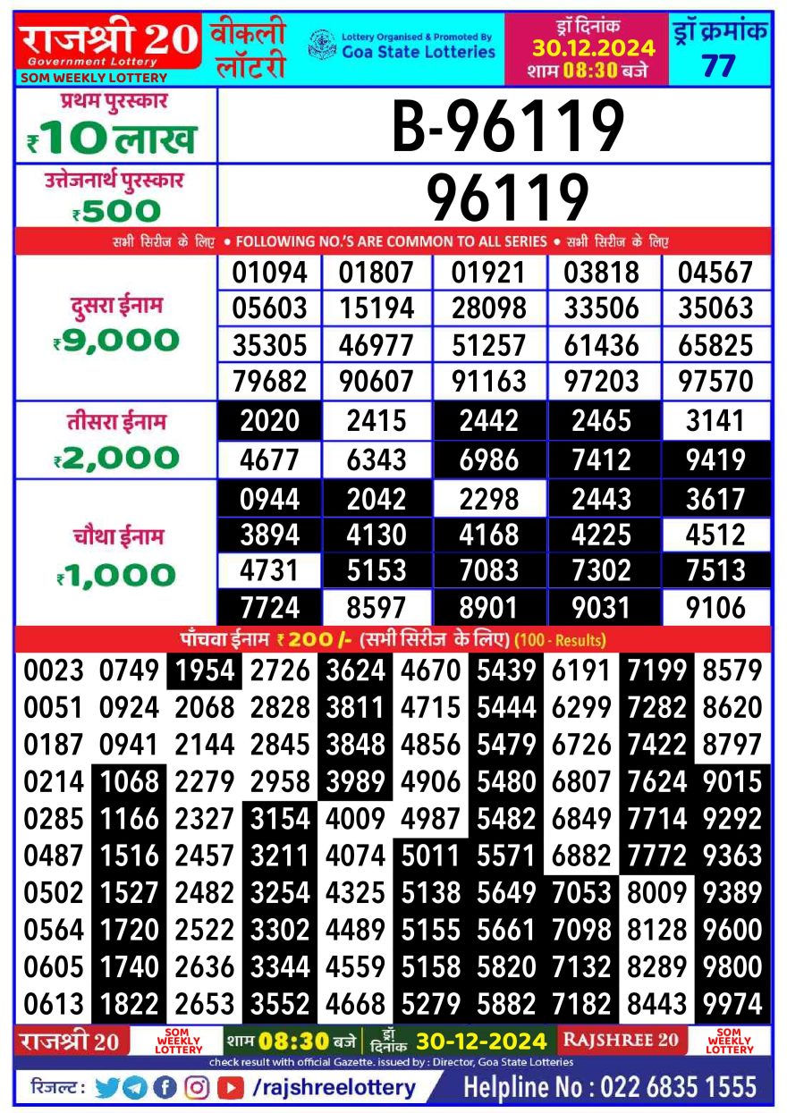 Lottery Result Today December 30, 2024