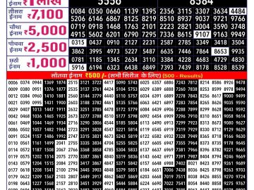 Lottery Result Today December 3, 2024