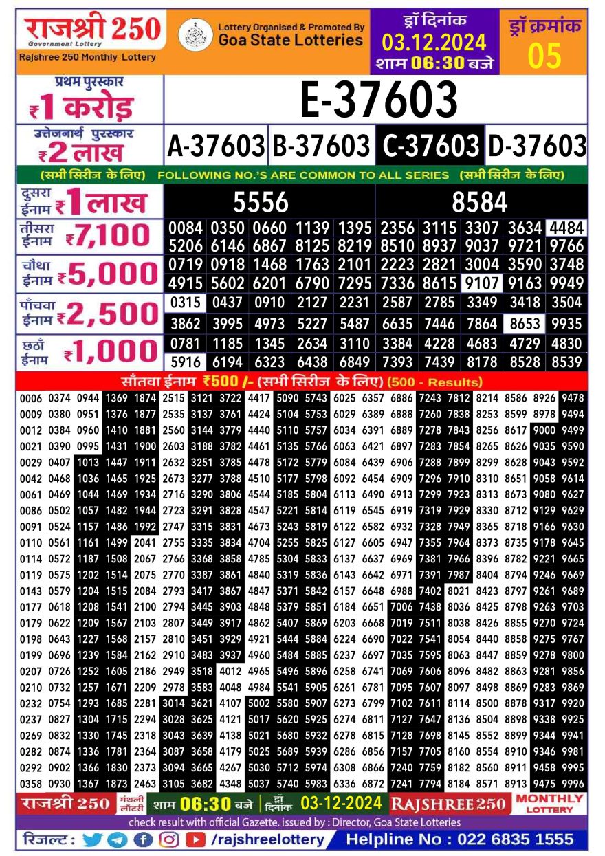 Lottery Result Today December 3, 2024