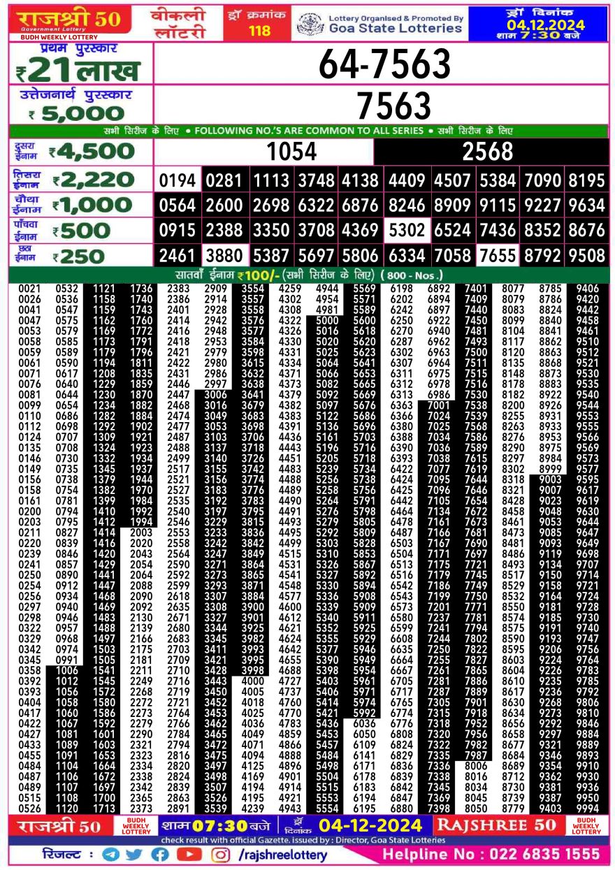 Lottery Result Today December 4, 2024