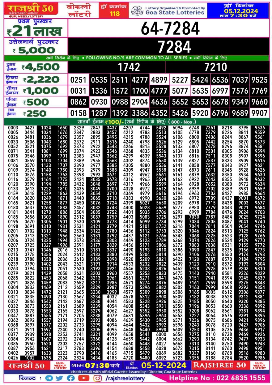 Lottery Result Today December 5, 2024