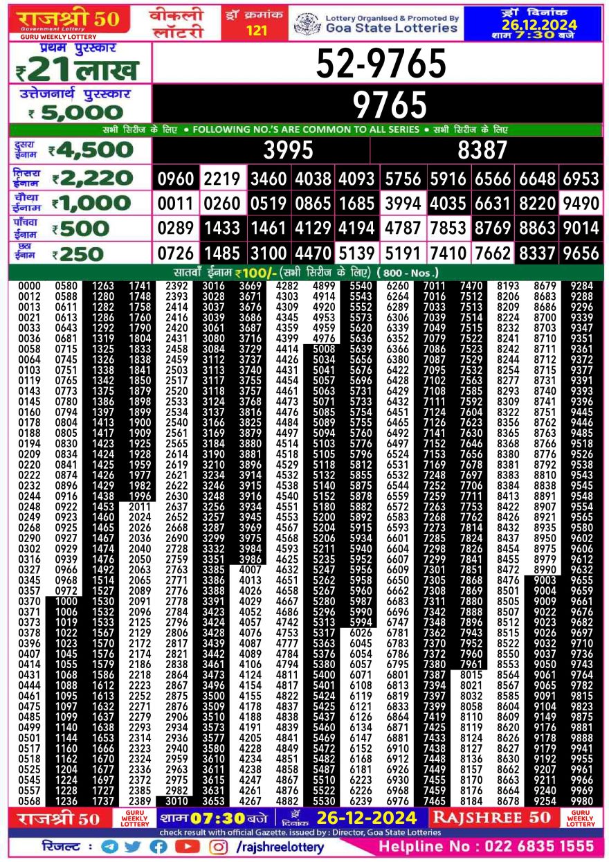 Lottery Result Today December 26, 2024