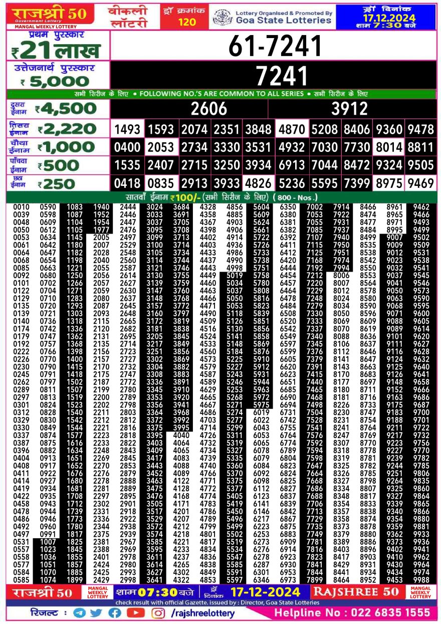 Lottery Result Today December 17, 2024