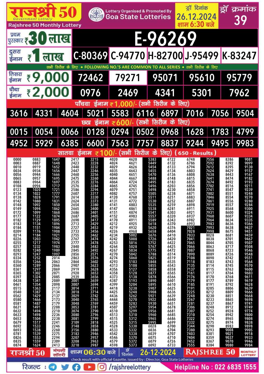 Lottery Result Today December 26, 2024