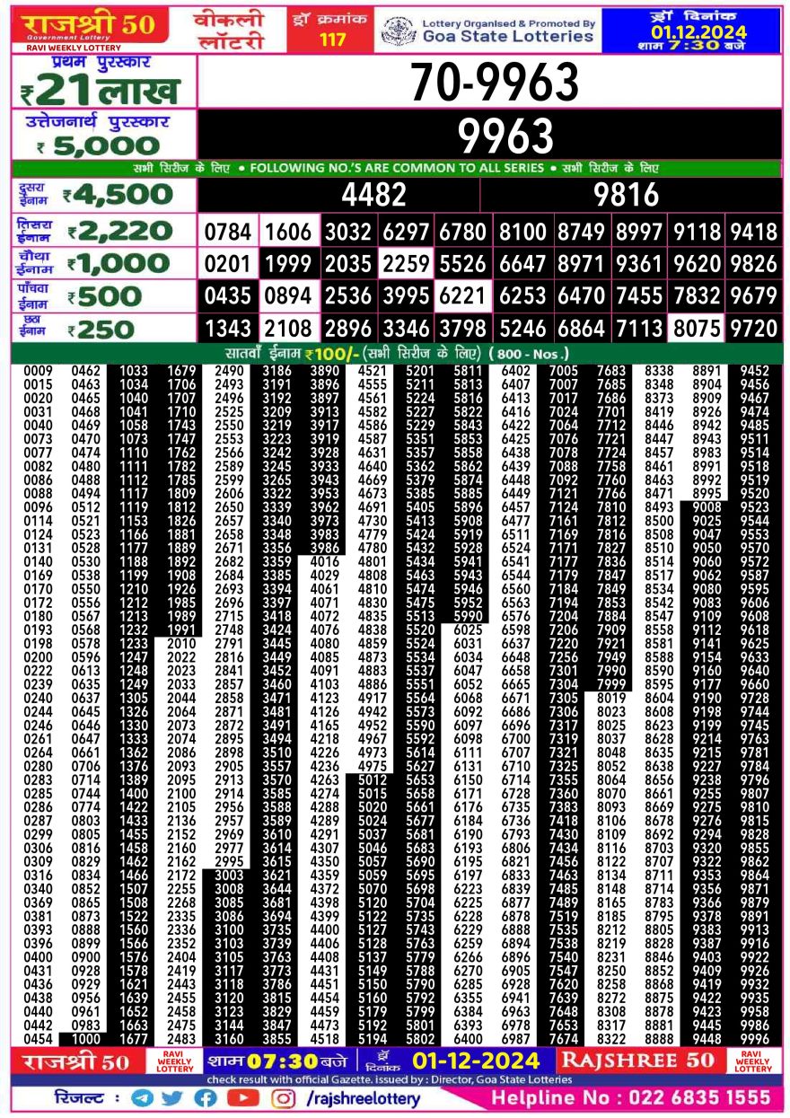 Lottery Result Today December 1, 2024