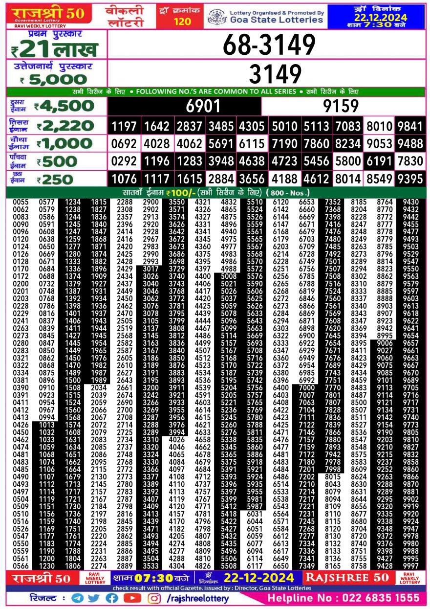 Lottery Result Today December 22, 2024