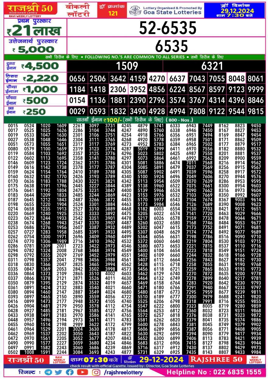 Lottery Result Today December 29, 2024