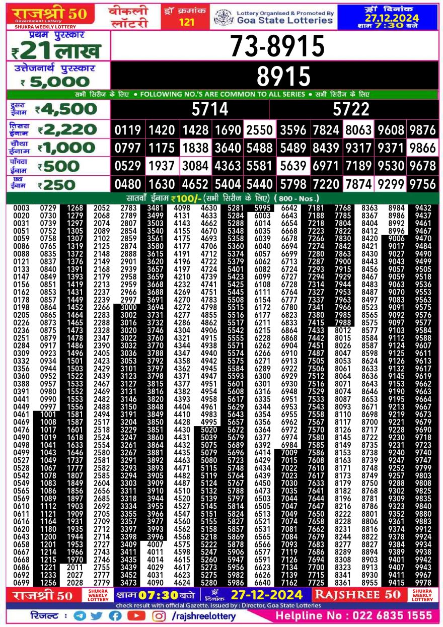 Lottery Result Today December 27, 2024