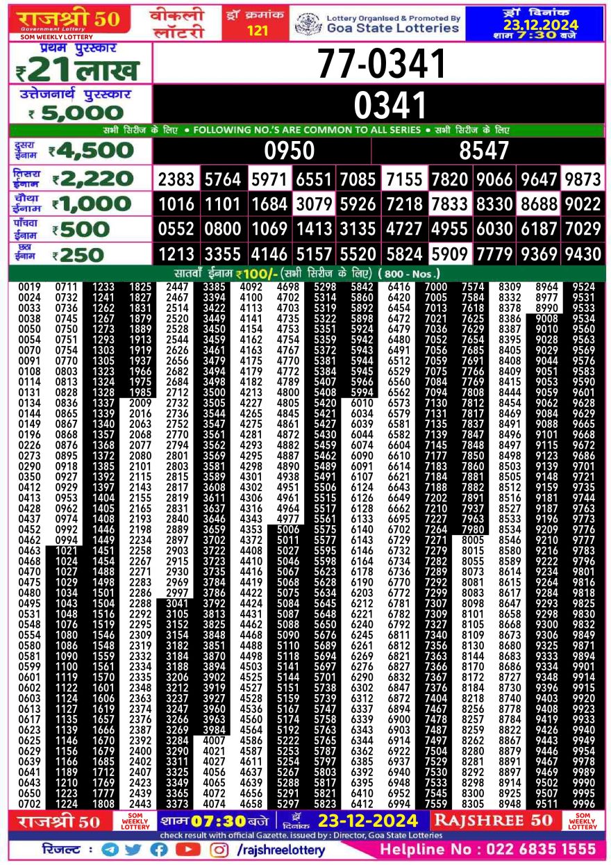 Lottery Result Today December 23, 2024