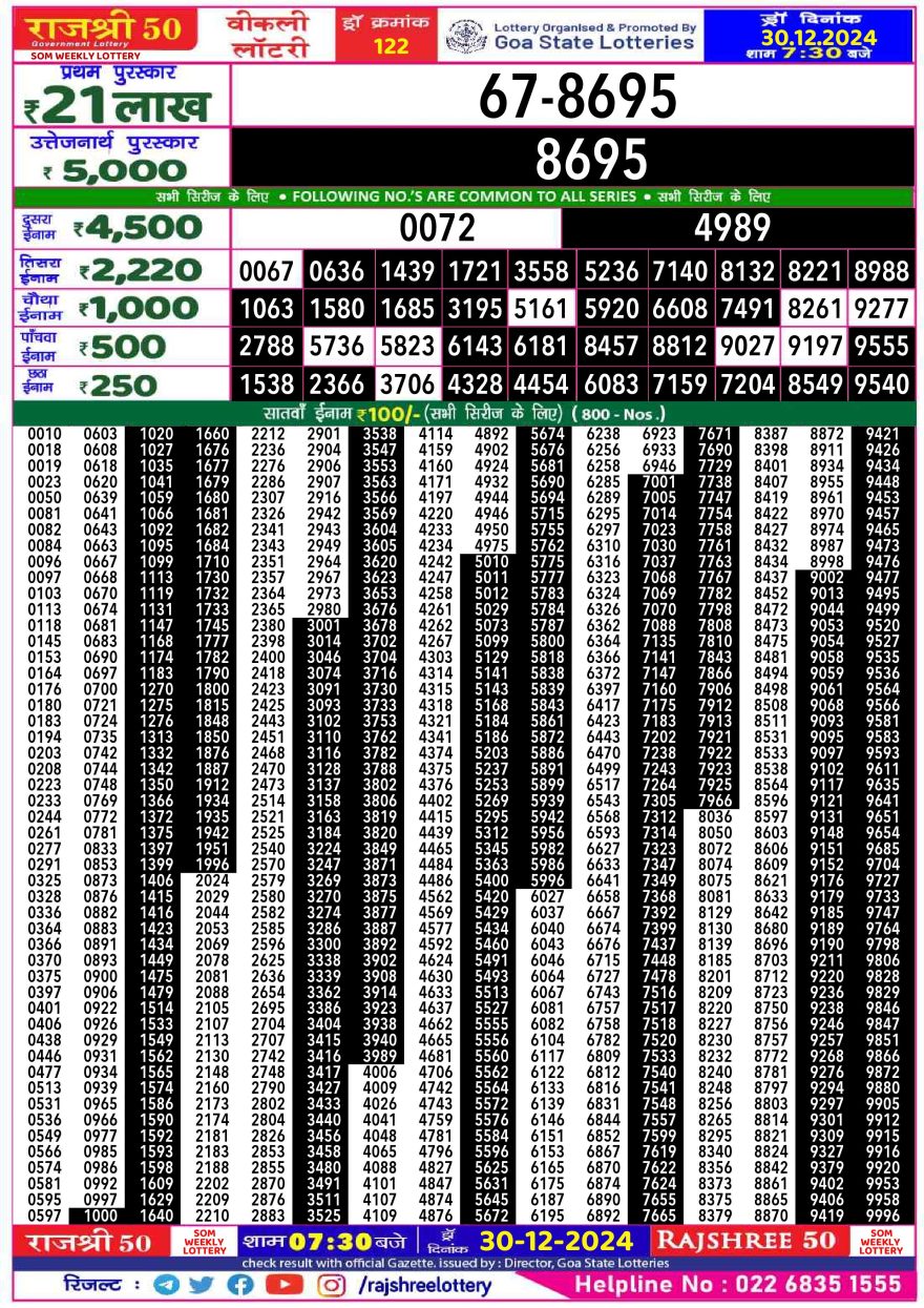 Lottery Result Today December 30, 2024