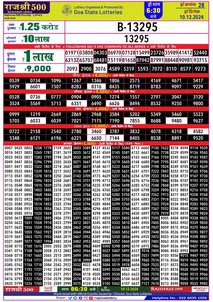 Lottery Result Today December 10, 2024