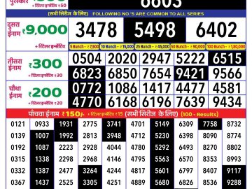 Lottery Result Today December 18, 2024