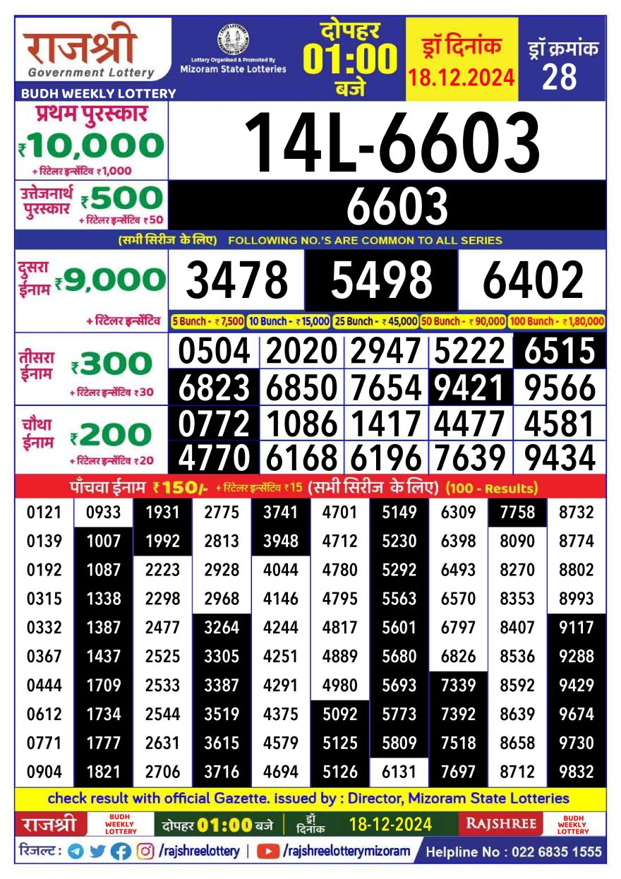 Lottery Result Today December 18, 2024