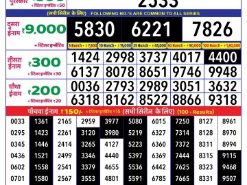 Lottery Result Today December 25, 2024