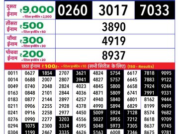 Lottery Result Today December 6, 2024