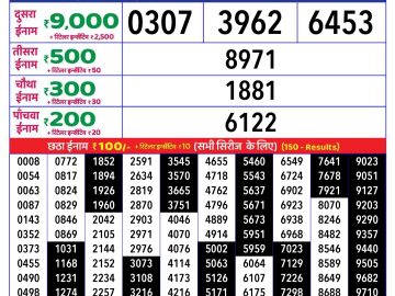 Lottery Result Today December 27, 2024