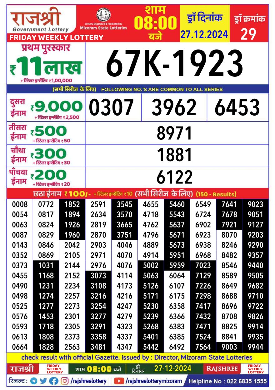 Lottery Result Today December 27, 2024