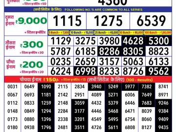 Lottery Result Today December 5, 2024