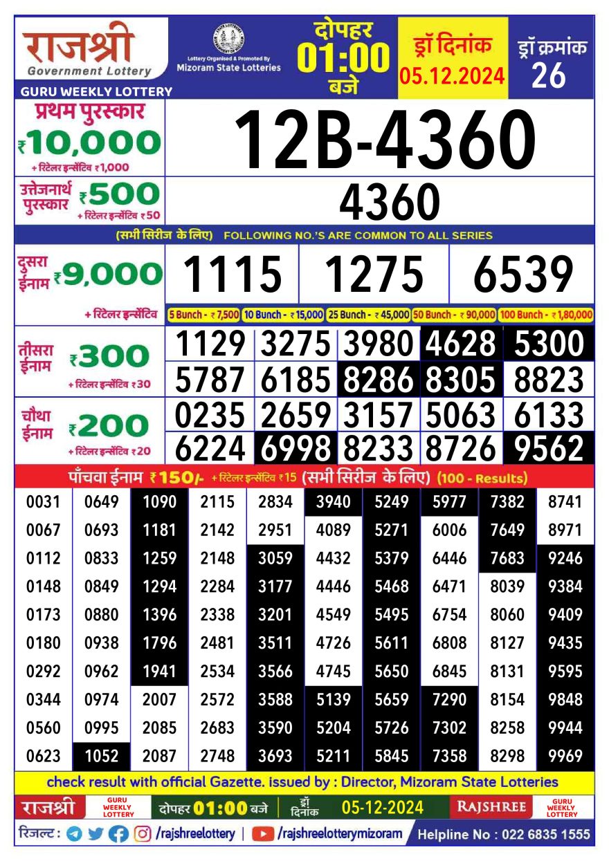 Lottery Result Today December 5, 2024