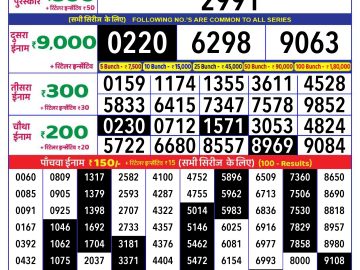 Lottery Result Today December 19, 2024