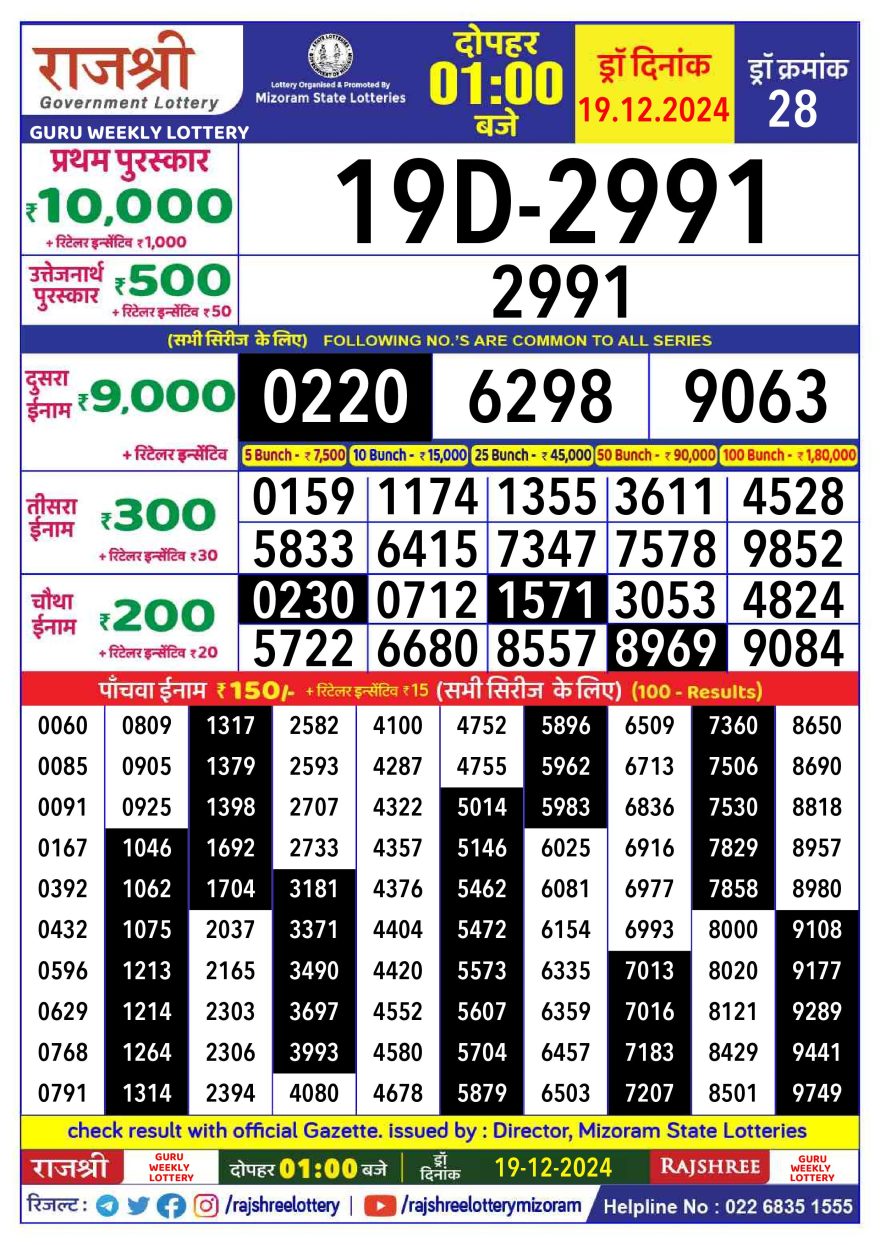 Lottery Result Today December 19, 2024