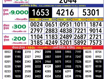 Lottery Result Today December 26, 2024