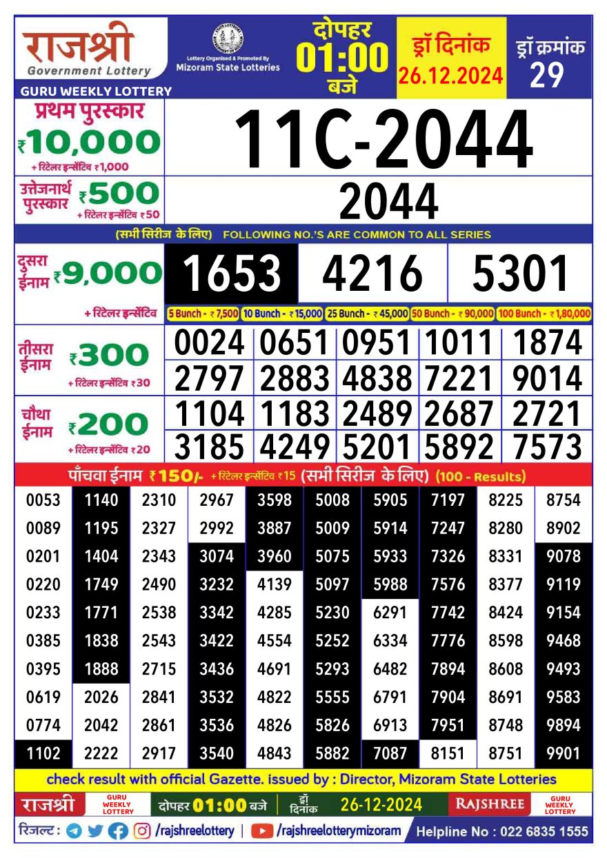 Lottery Result Today December 26, 2024