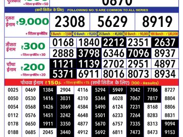 Lottery Result Today December 6, 2024