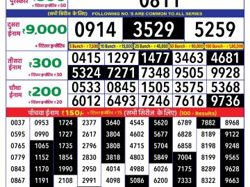 Lottery Result Today December 13, 2024