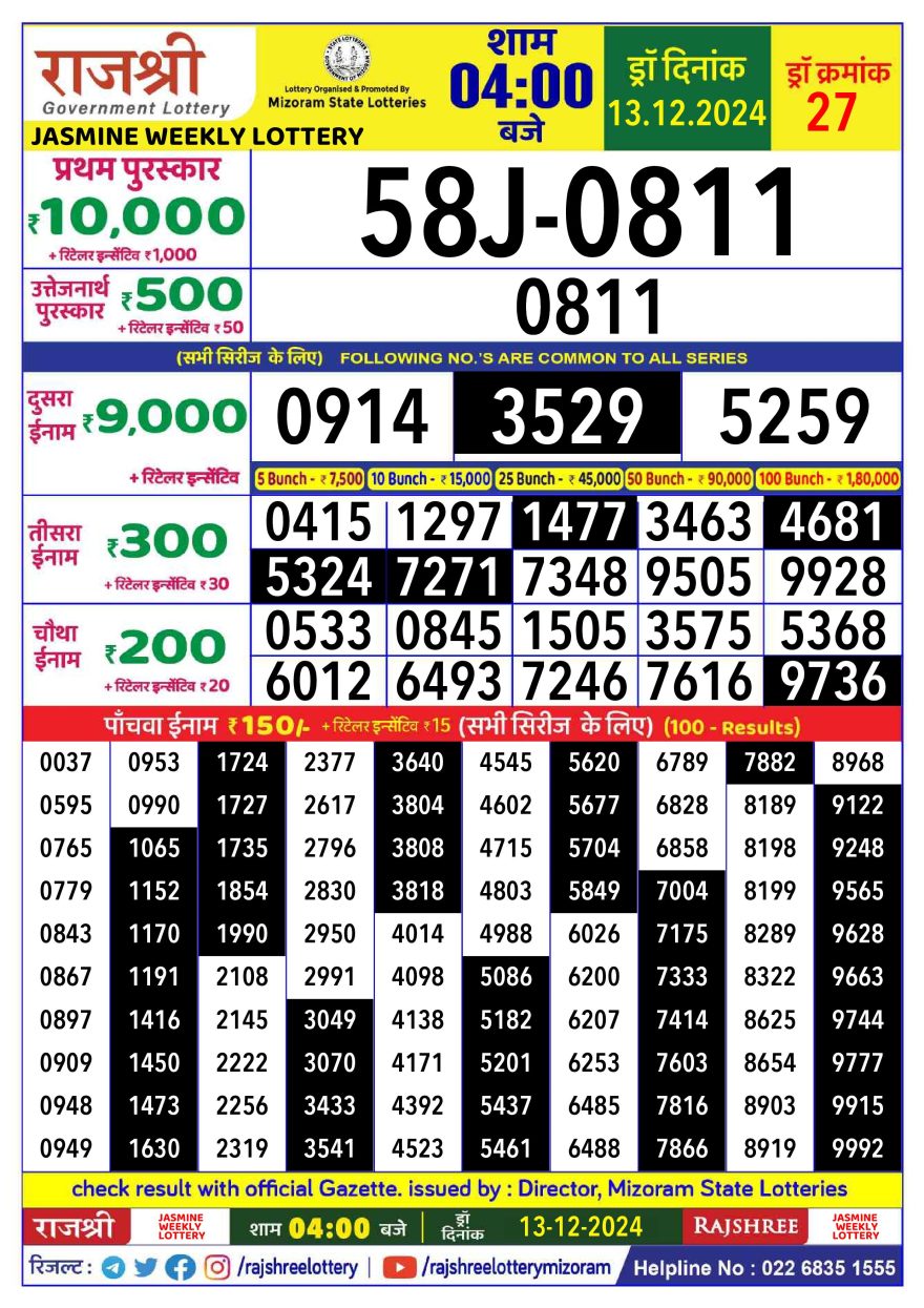 Lottery Result Today December 13, 2024