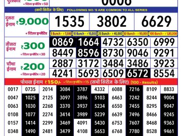 Lottery Result Today December 27, 2024