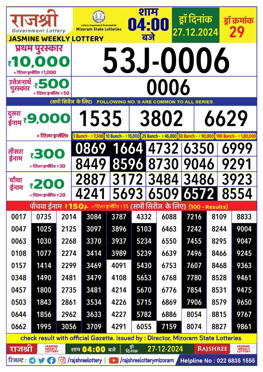 Lottery Result Today December 27, 2024