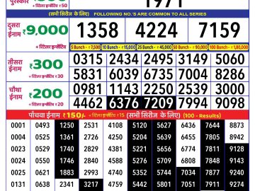 Lottery Result Today December 4, 2024