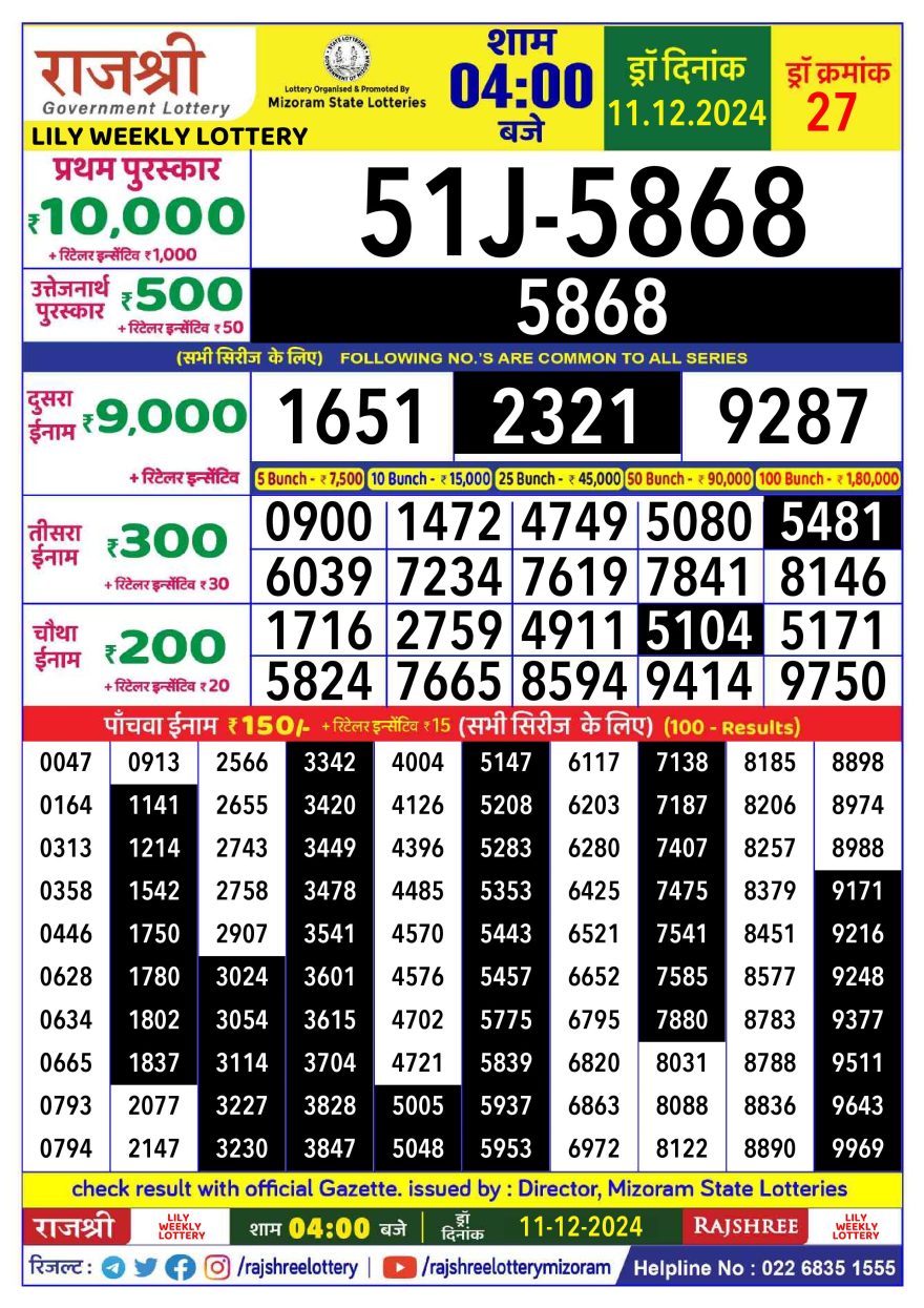 Lottery Result Today December 11, 2024