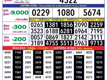 Lottery Result Today December 18, 2024