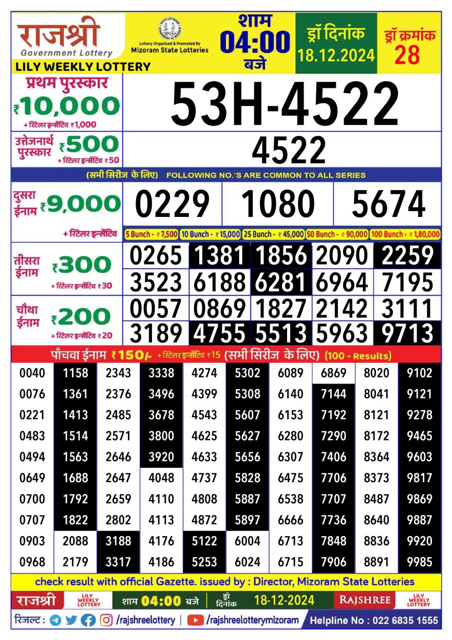 Lottery Result Today December 18, 2024