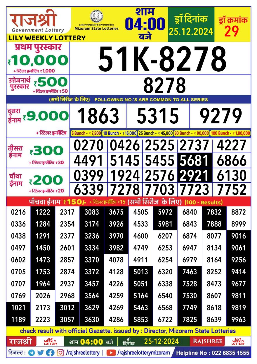 Lottery Result Today December 25, 2024