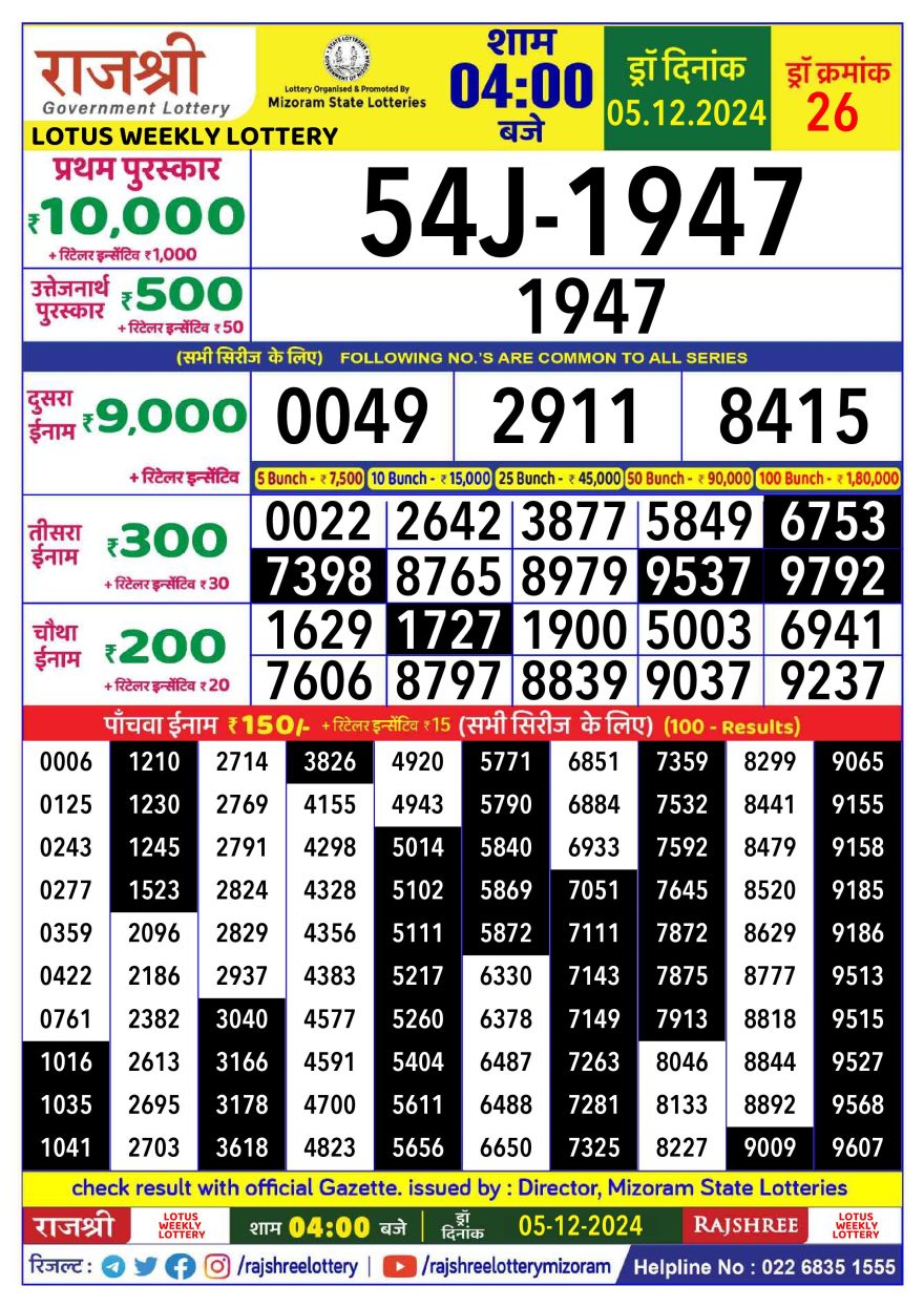 Lottery Result Today December 5, 2024