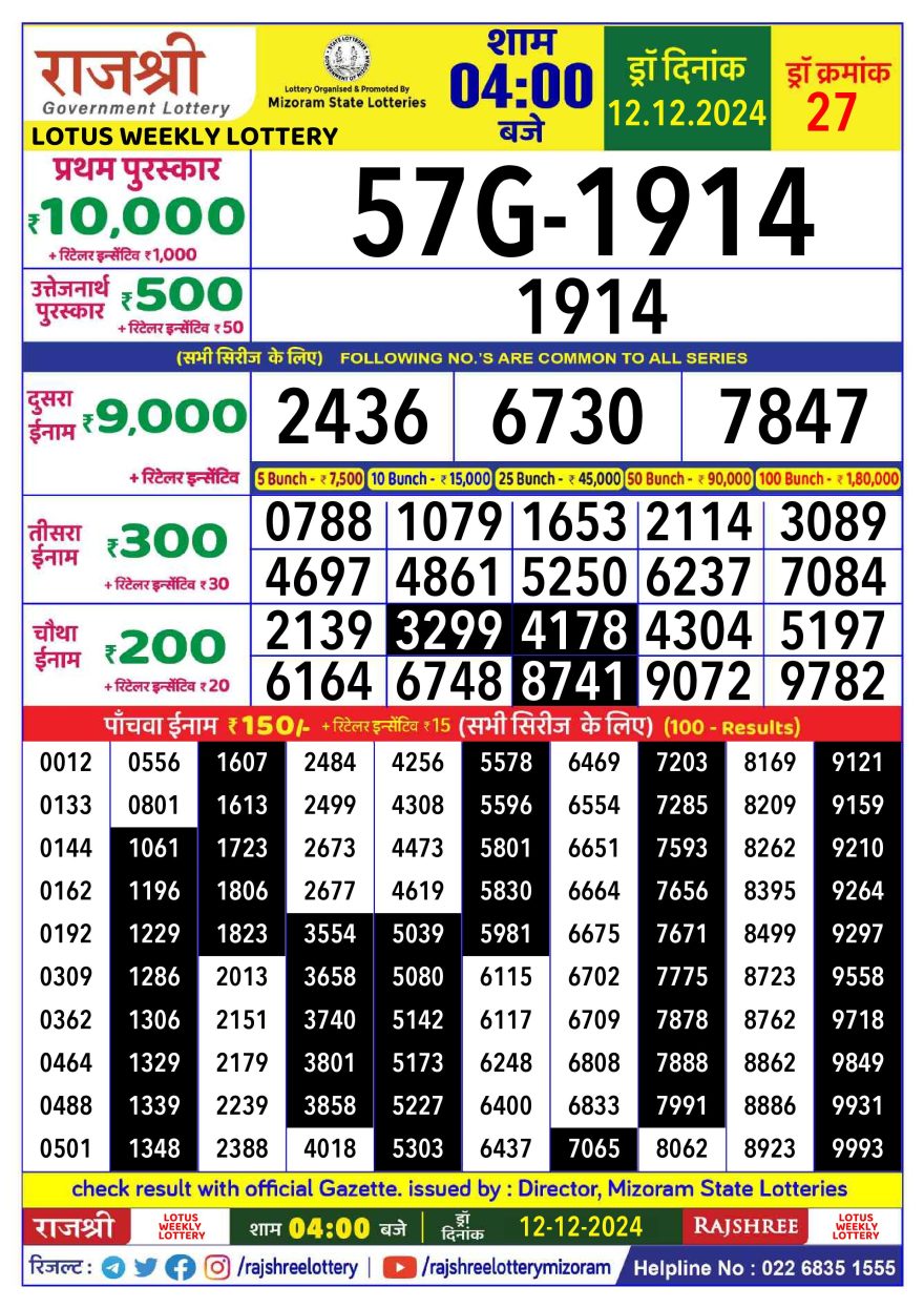 Lottery Result Today December 12, 2024