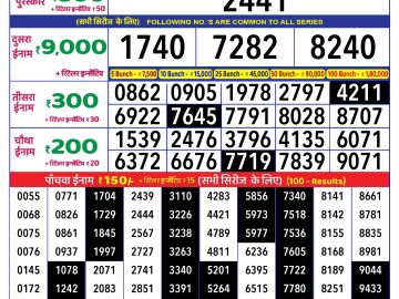 Lottery Result Today December 19, 2024